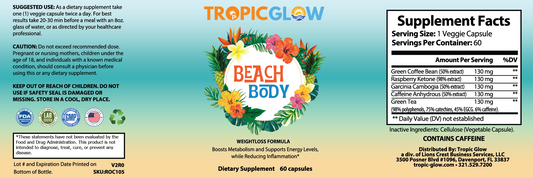 Beach Body | Weight Loss Formula